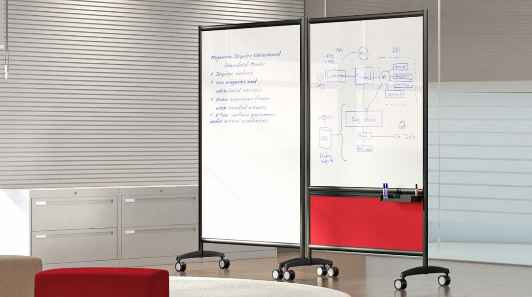 mergeworks mobile dry-erase board